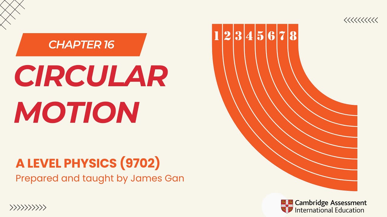 AS & A Level Physics (9702) - Chapter 16: Circular Motion