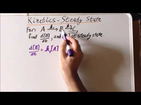 Kinetics: steady-state approximation problem