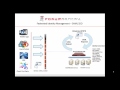 Single Sign-On (SAML IdP and SP) Single Sign-On (SAML IdP and SP)