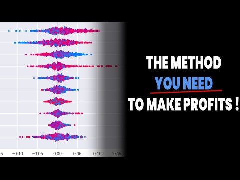 Build A Machine Learning Trading Model For Profitable Trading | Quantreo