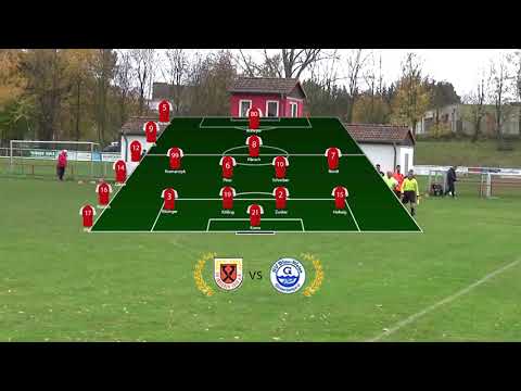 SV Irxleben II - Blau Weiß Glindenberg