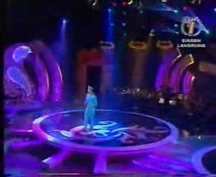 Pertandingan Akhir Bintang Asli Remaja 2006