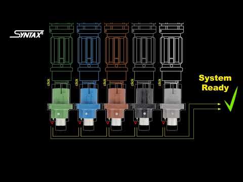PowerSyntax Chain Pilot - Powerlock compatible panel connector with safety microswitch - 480A / 750A