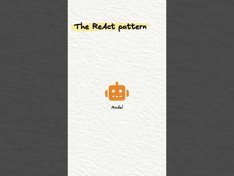 How The ReAct Pattern Works