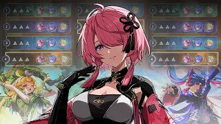 DPS TAOQI OPTIMAL