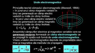 Unda electromagnetică: generare, proprietăţi.