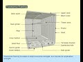MEO CLASS 4 AND 2 NAVAL ARCHITECTURE AND SHIP CONSTRUCTION LESSON 84