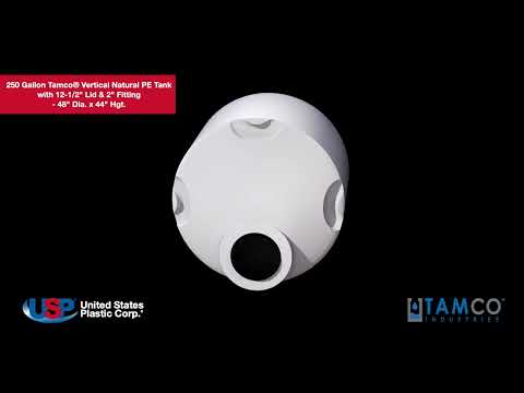 3D Video