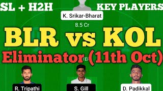 BLR vs KOL Dream11 Team | BLR vs KOL Dream11 Team Prediction |RCB vs KKR Dream11 Eliminator IPL 2021