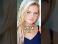 The Conjuring 2013 2024 Cast Then Now The Conjuring Movie Shorts