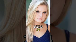 Download lagu The Conjuring (2013-2024) cast then & now #the conjuring #movie #shorts mp3 Download lagu The Conjuring (2013-2024) cast then & now #the conjuring #movie #shorts mp3