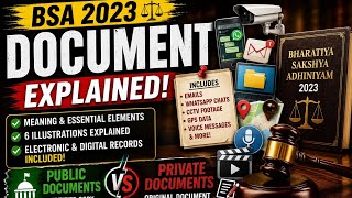 What is a Document | Public & Private Documents Explained | BSA 2023