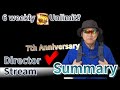 Lost Ark 7th Anniversary Director Stream Summary