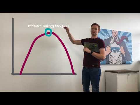 TEKO Kältetechnik - Grundlagen CO2 mit Jonas