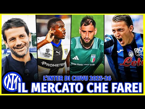 IL MERCATO CHE FAREI DELL'INTER DI CHIVU DOPO IL 5-0 IN FINALE COL PSG PER VINCERE LA CHAMPIONS!