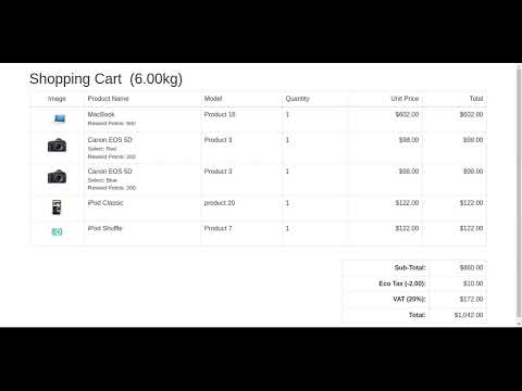 Print Shopping Cart Items