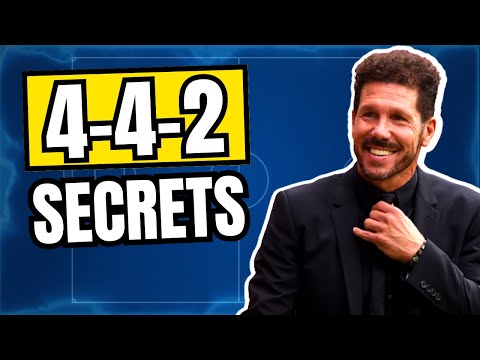 4 4 2 FORMATION EXPLAINED | Football Tactics