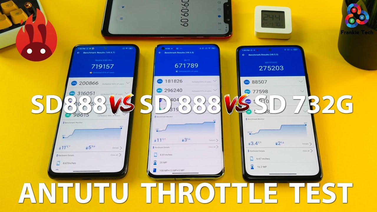 Redmi K40 Pro vs Mi 11 vs Note 10 Pro ANTUTU THROTTLE TEST