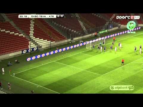 A Kecskeméttel sem bírt a DVSC