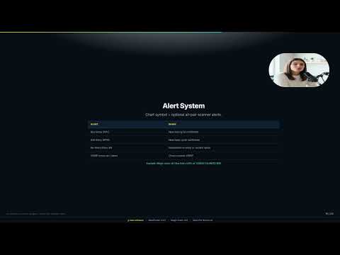 Video Magic lines mt5