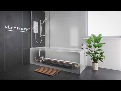 Mira Advance Heatloop - Intelligent engineering meets efficient thinking