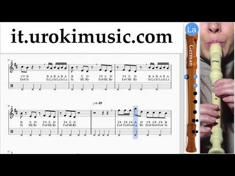 Lezioni di Flauto Dolce G. Bebe Rexha - I'm A Mess Tutorial Spartito um-i276