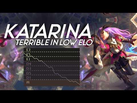 Why Katarina is BRUTAL in Low Elo
