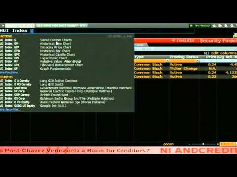 May 15th Daily Stock Market Recap by Tom O'Brien on TFNN  2013