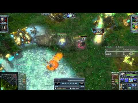 Hon WitchSlayer / Pyromancer VS Balphagore/Madman