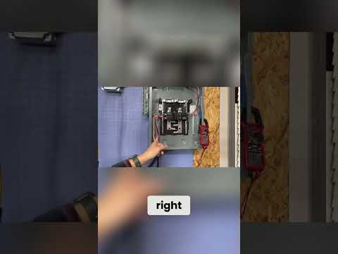 Understanding Load Panels: How They Work Explained