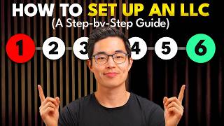 How to Set Up an LLC For Beginners 2026 (Step-By-Step)