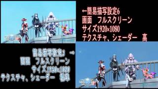 Phantasy Star Online 2 ベンチマークテスト