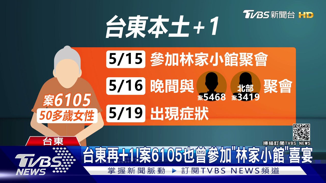 台東本土再加1! 案6105也曾參加「林家小館」喜宴