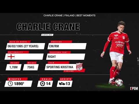 Charlie Crane | Sporting Kristina | 2022 Highlights