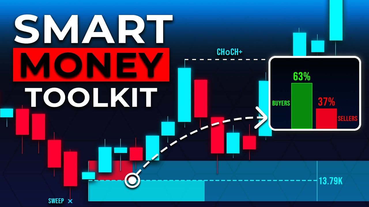 The Smart Money Toolkit Every Trader Needs!