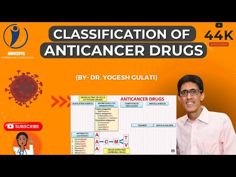 Tamilong tamoxifen citrate tablets, hab, 10x10 tablet