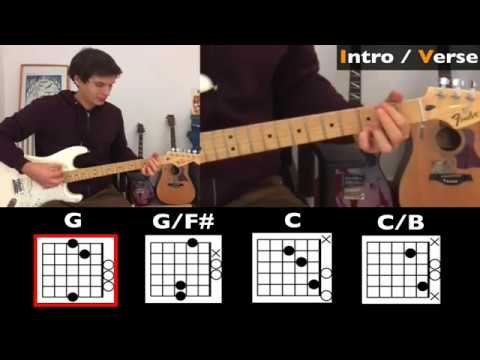 KARMA POLICE (Radiohead) GUITAR ANIMATED TUTORIAL 🎸