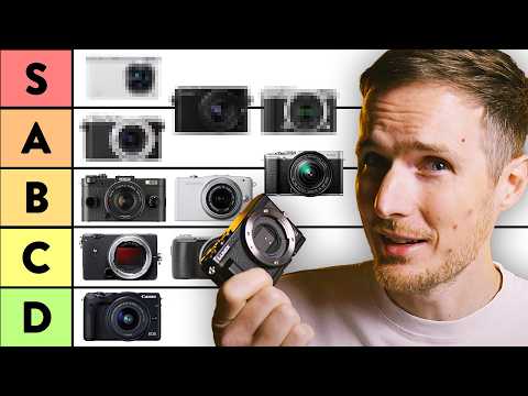 Ranking 10 Of The World's SMALLEST Mirrorless Cameras!