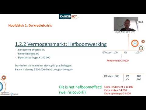 Financiële markten en crisisbestrijding