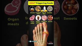 ❌ Avoid These 10 Foods to Prevent Gout Pain