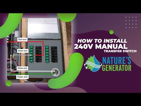 How to Install a Nature’s Generator 240V Manual Transfer Switch (Step-by-Step Guide)