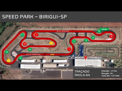 Katódromo Speed Park - Birigui (Traçado Ímola AH) 08/02/23 14h30