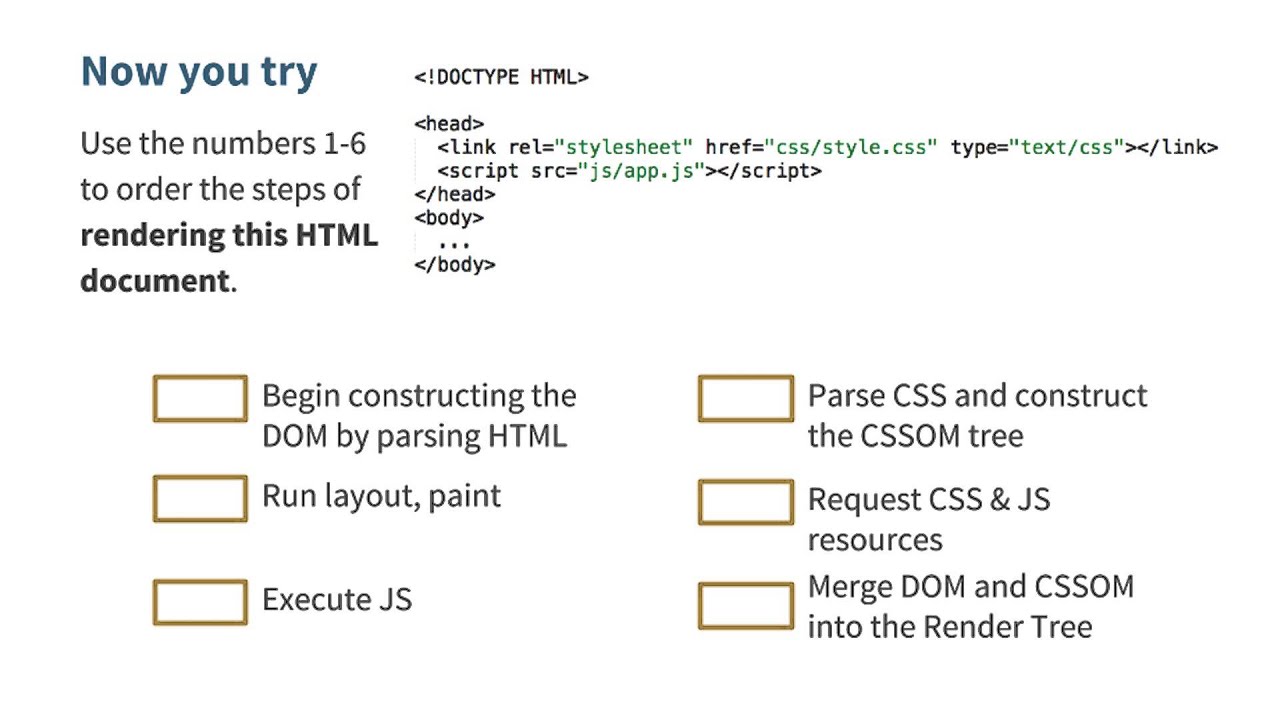 Summarize the CRP - Website Performance Optimization