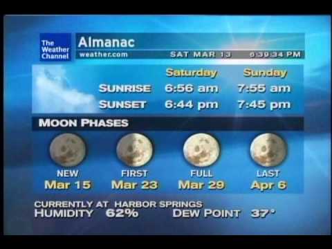 Petoskey Weatherstar XL- 3/13/10 18:38 EST