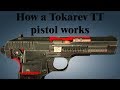 How a Tokarev TT pistol works