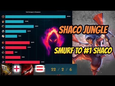 Shaco Jungle Smurf to #1 Shaco [League of Legends] Full Gameplay - Infernal Shaco