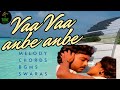 Vaa Vaa Anbe Anbe Electronic Keyboard Session 80 Tune Yourself SundarapandianJSP