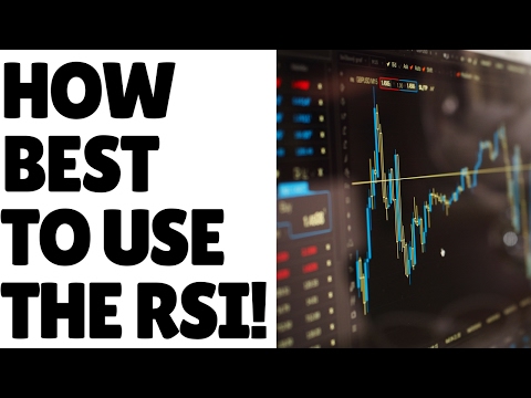 Lesson 25:  How To Best Use RSI (Relative Strength Index) Video