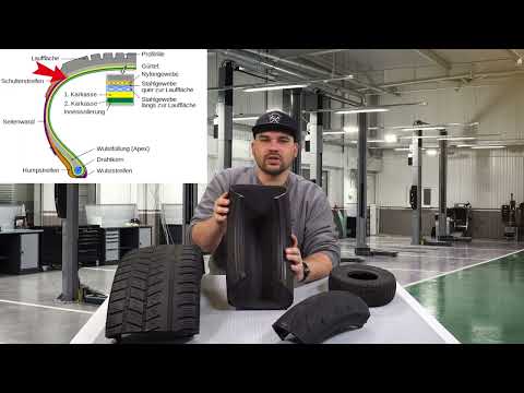Die Geschichte und der Aufbau des Reifens