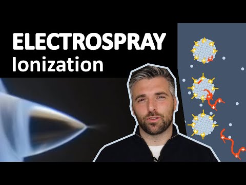 , title : 'How electrospray ionization works'